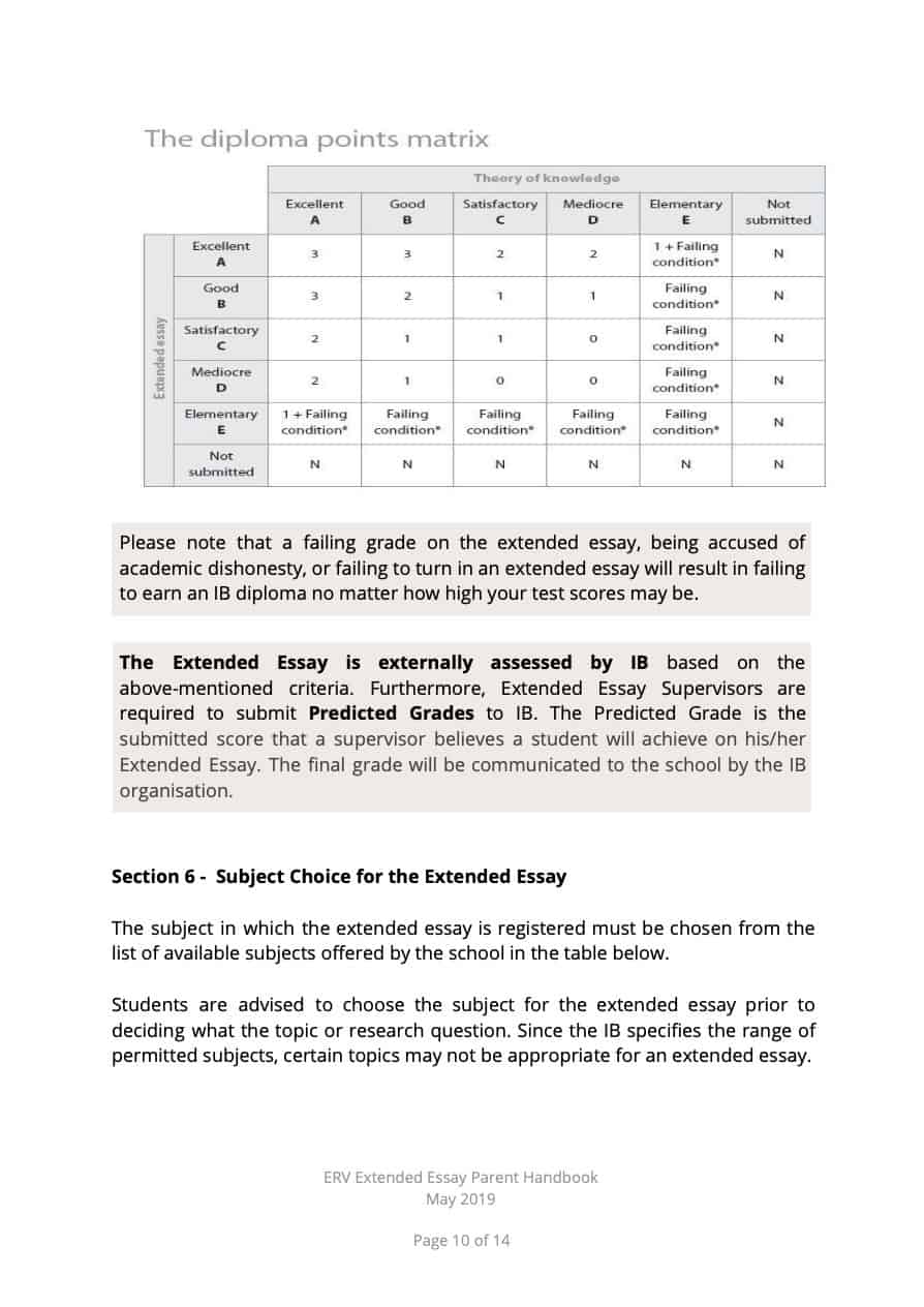 ibdp extended essay grade boundaries