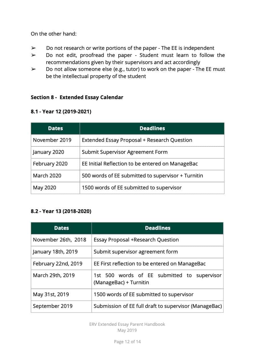 Ib extended essay examples picture